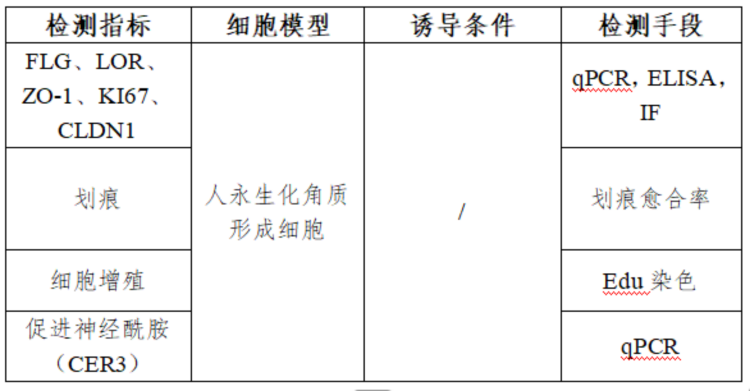 表1(2).png